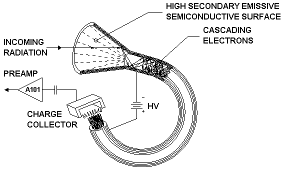 [CEM drawing]