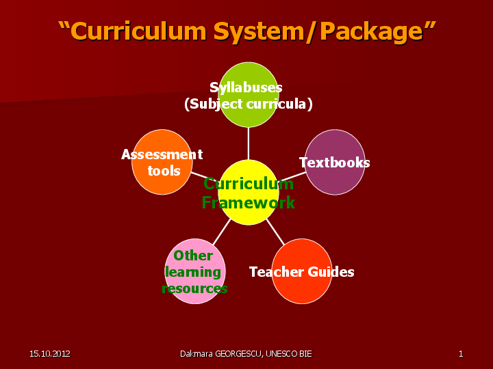 Curriculum Framework Examples | Webframes.org