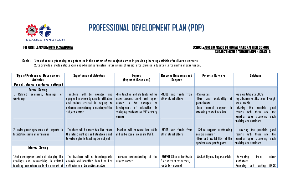 For Teachers Professional Development Goals