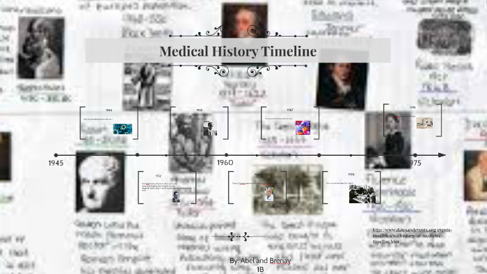 Medical History Timeline by Abel Martinez on Prezi