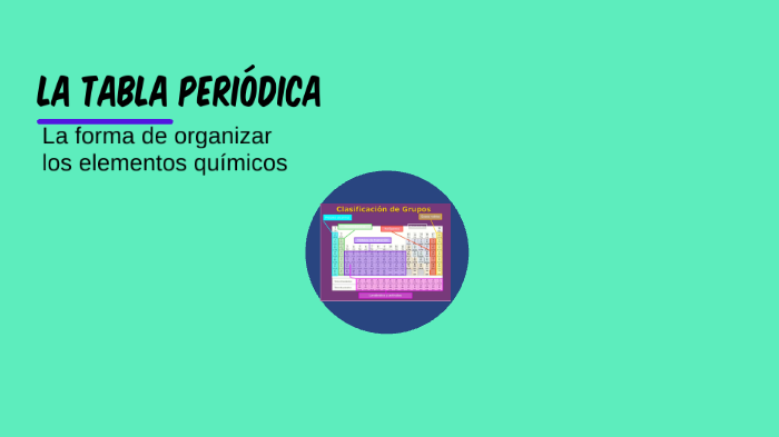 LA TABLA PERIÓDICA by RUBEN CANOVAS on Prezi