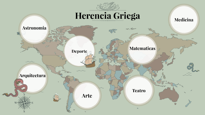 Herencia Griega by Abe Grossman on Prezi