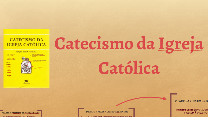 Catescismo da Igreja Católica by LUCIANO NUNES on Prezi