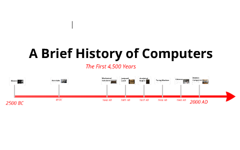 History of Computers - Timeline by Peter Astbury on Prezi