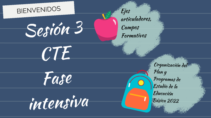 SESION 2 CTE by adriana osorio ruiz on Prezi