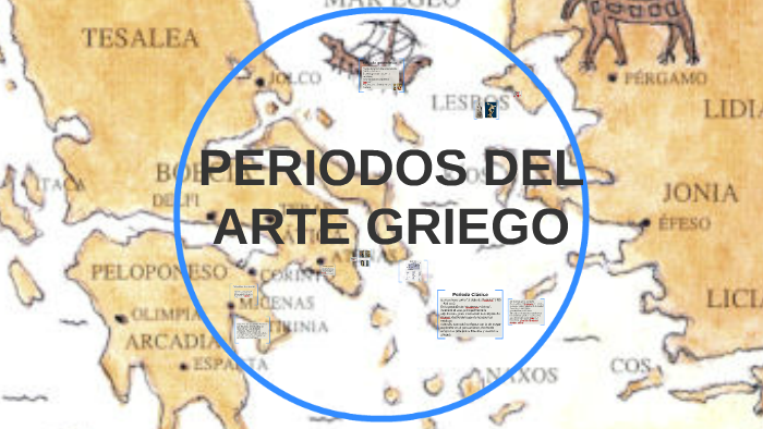 PERIODOS DEL ARTE GRIEGO by Sergio Botero on Prezi