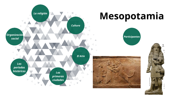 Mesopotamia - Ciencias Sociales by Sebastián Canales Agramonte on Prezi