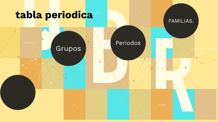 TABLA PERIODICA by ISABEL REYES on Prezi