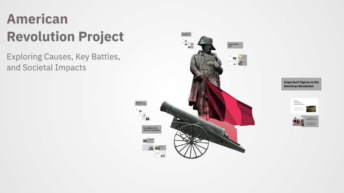 American Revolution Project by Dishaun Smith on Prezi image.