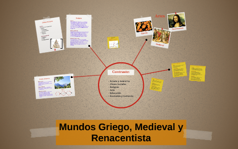 Mundos Griego, Medieval y Renacentista by Maria Gabriella Taveras on Prezi