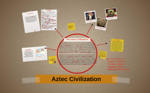 Aztec Civilization by Frankia Hutton