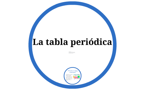 LA tabla periodica by karen martinez