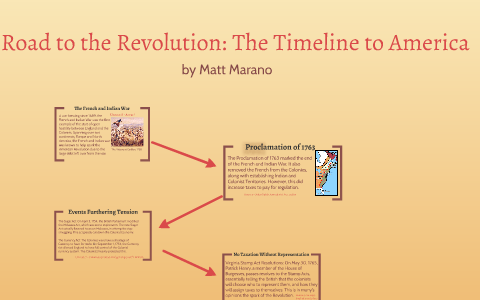 Road to the Revolution: The Timeline to America by Matthias Marano III ...