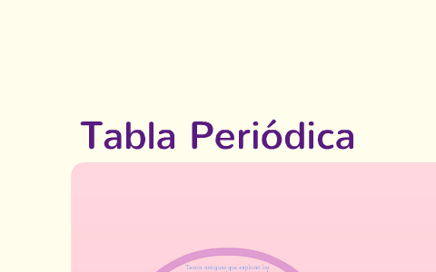 Linea del tiempo de la tabla periodica by alexa huerta on Prezi