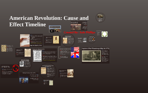 American Revolution: Cause and Effect Timeline by Jade Phillips on Prezi