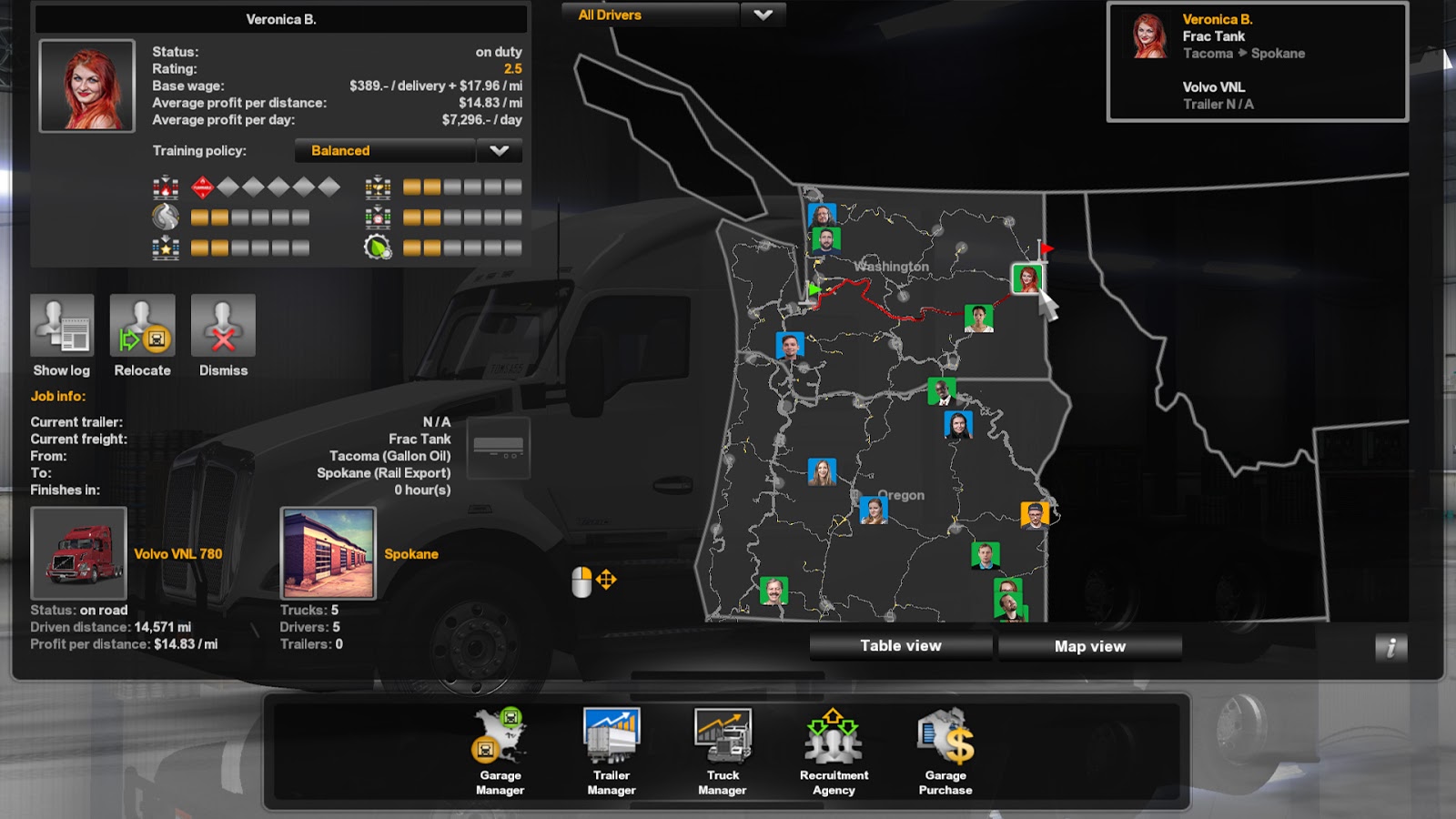 American Truck Simulator - Oregon Crack