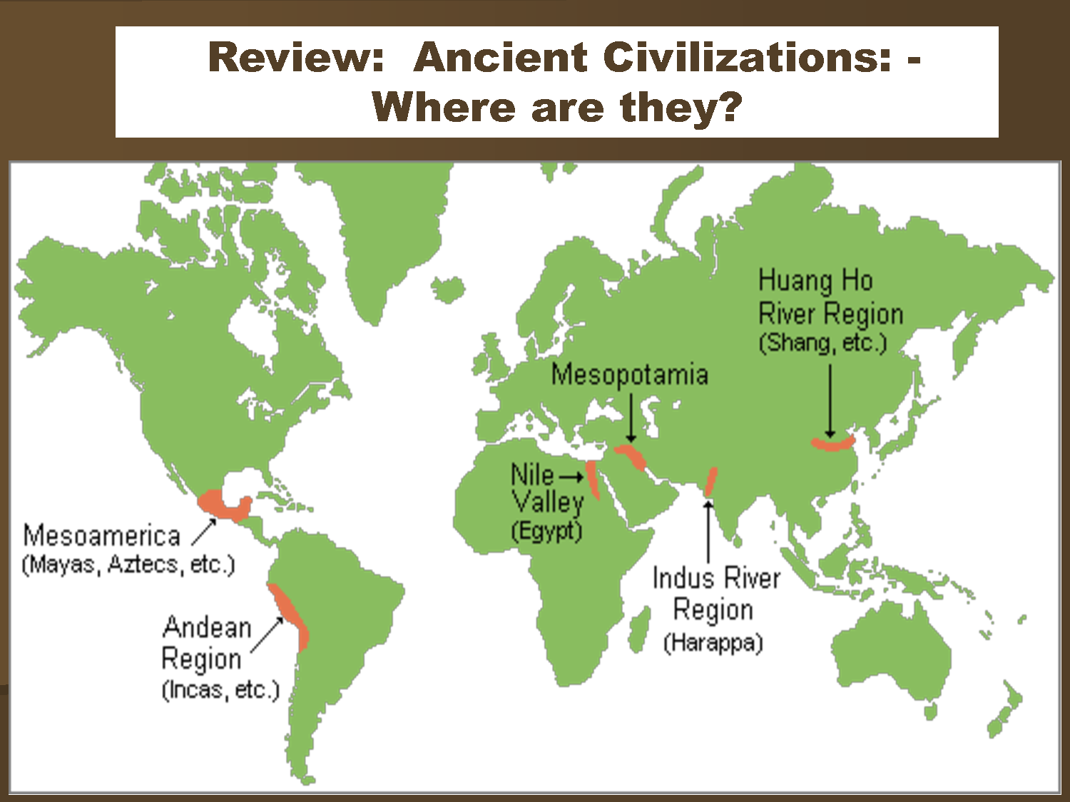 Historical Timeline Of Ancient Civilizations