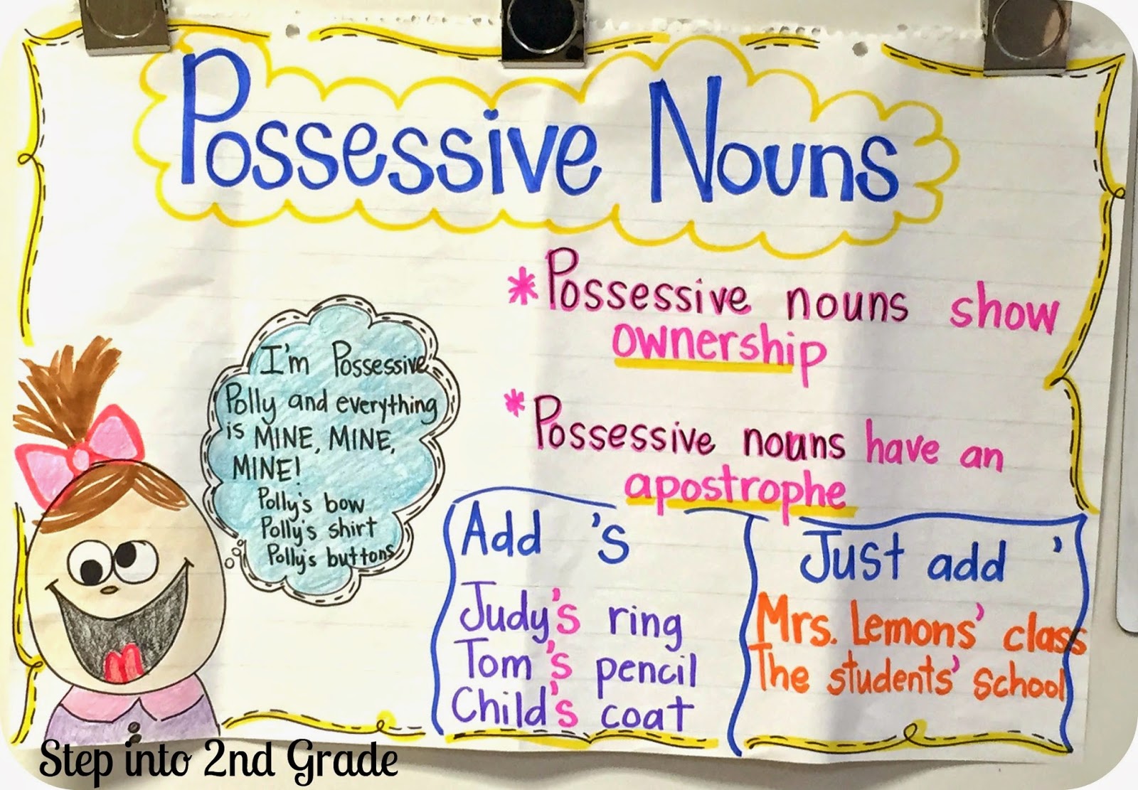 Possessive Nouns Examples With Pictures