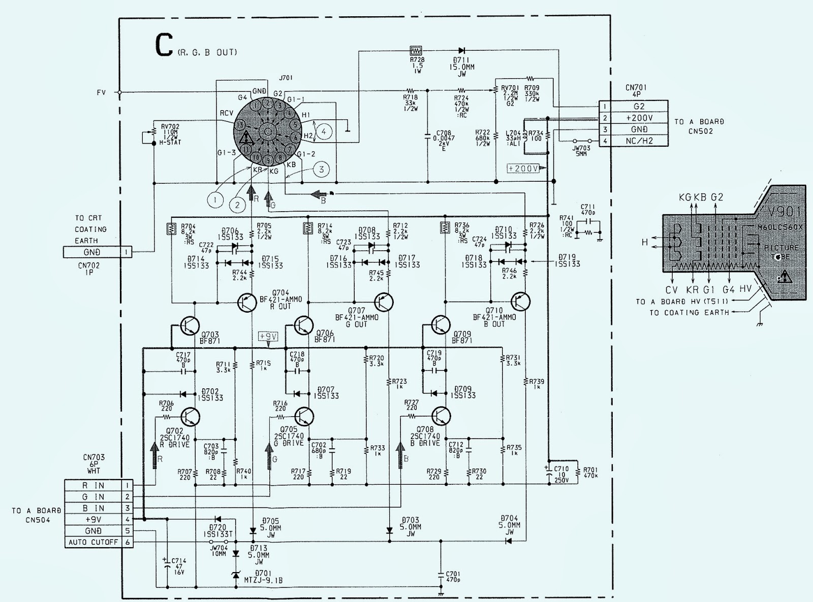 Sony Crt Tv Circuit Diagram Pdf