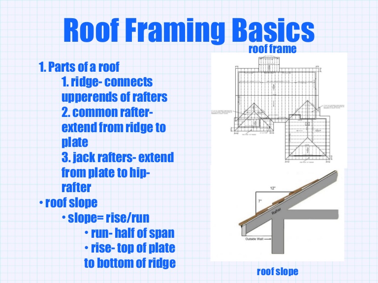 Roof Framing | Bedroom Ideas