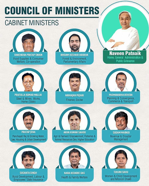 OSS TODAYS: Ministers and their Department