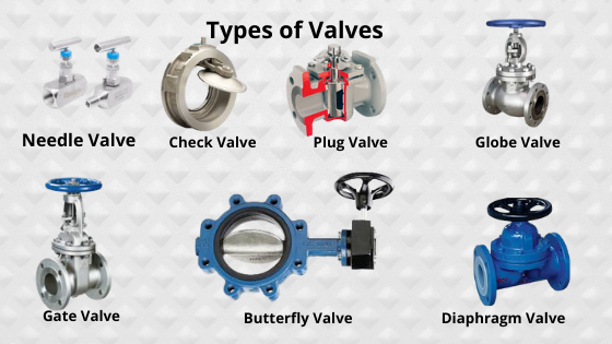 Different Types of Flanges and Valves in the Industry | Health and Safety