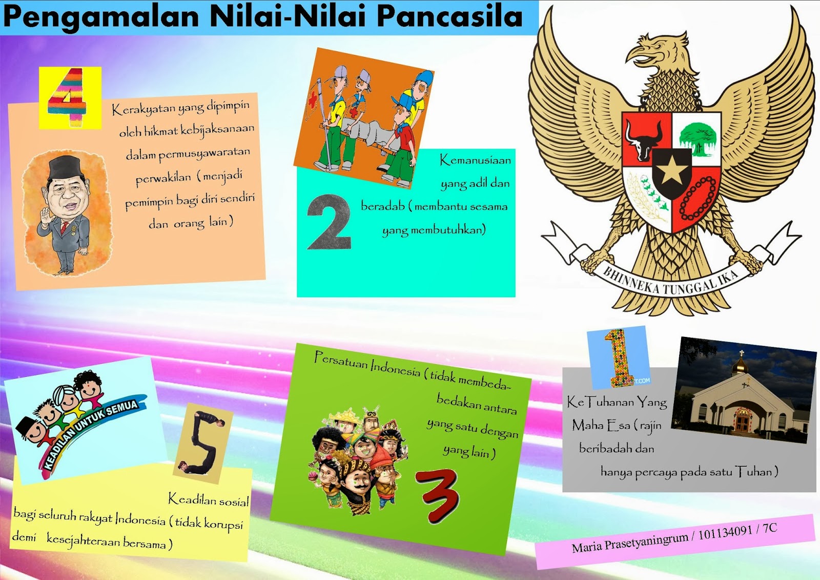 Contoh Makalah Penerapan Nilai Nilai Pancasila Di Kampus - Riset