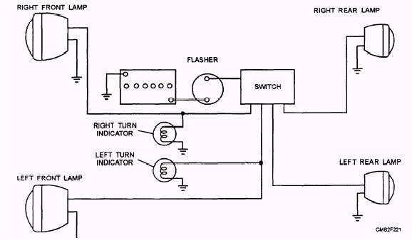 Spotlight Wiring Diagram Car