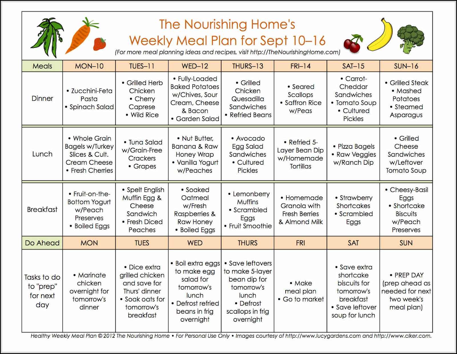 Printable Diet Meal Plan