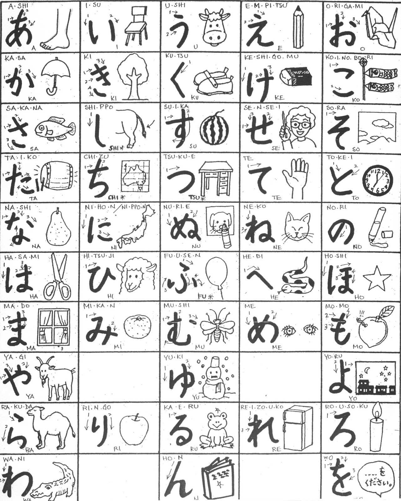 Hiragana Chart Printable