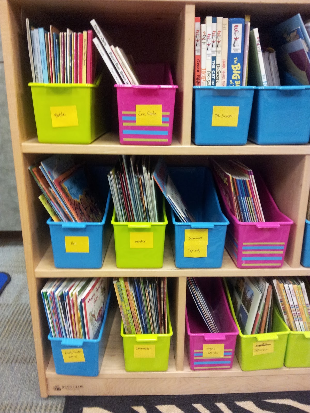 Classroom Reveal, TpT Back to School Sale and Smart Fab Review!