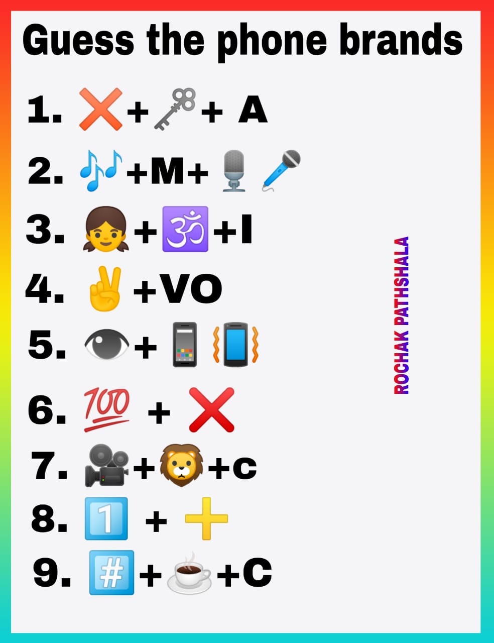 whatsapp emoticons puzzle guess the phone brand names | phone brands ...