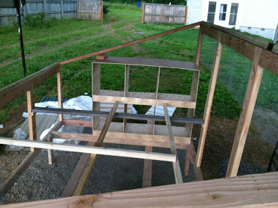 Homestead Catholic: DIY Movable Chicken Coop: Part 2 (It's Done!)