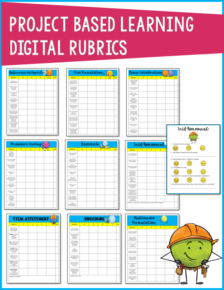 Project Based Learning Rubric Project Based Learning Rubrics ...