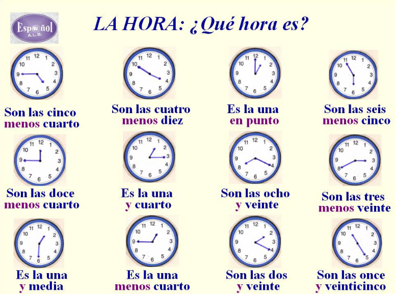 Venta > las horas en ingles ejemplos > en stock