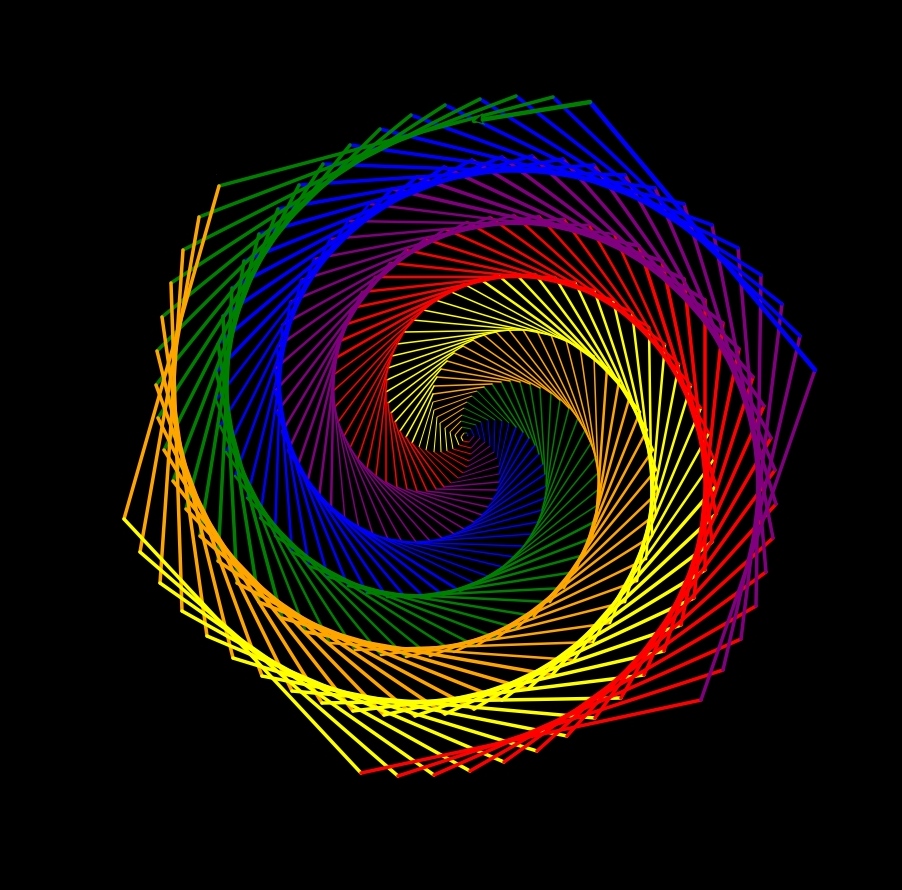 Rainbow benzene using Python turtle Graphics