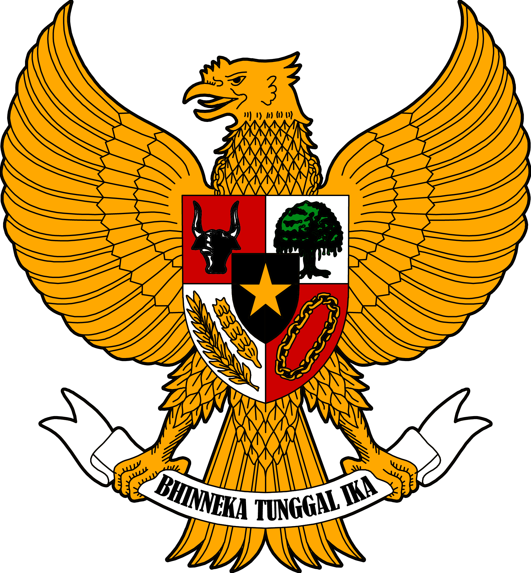 Lambang Pancasila Dan Artinya Cukup Lengkap Deh Karya Husein Mobile ...