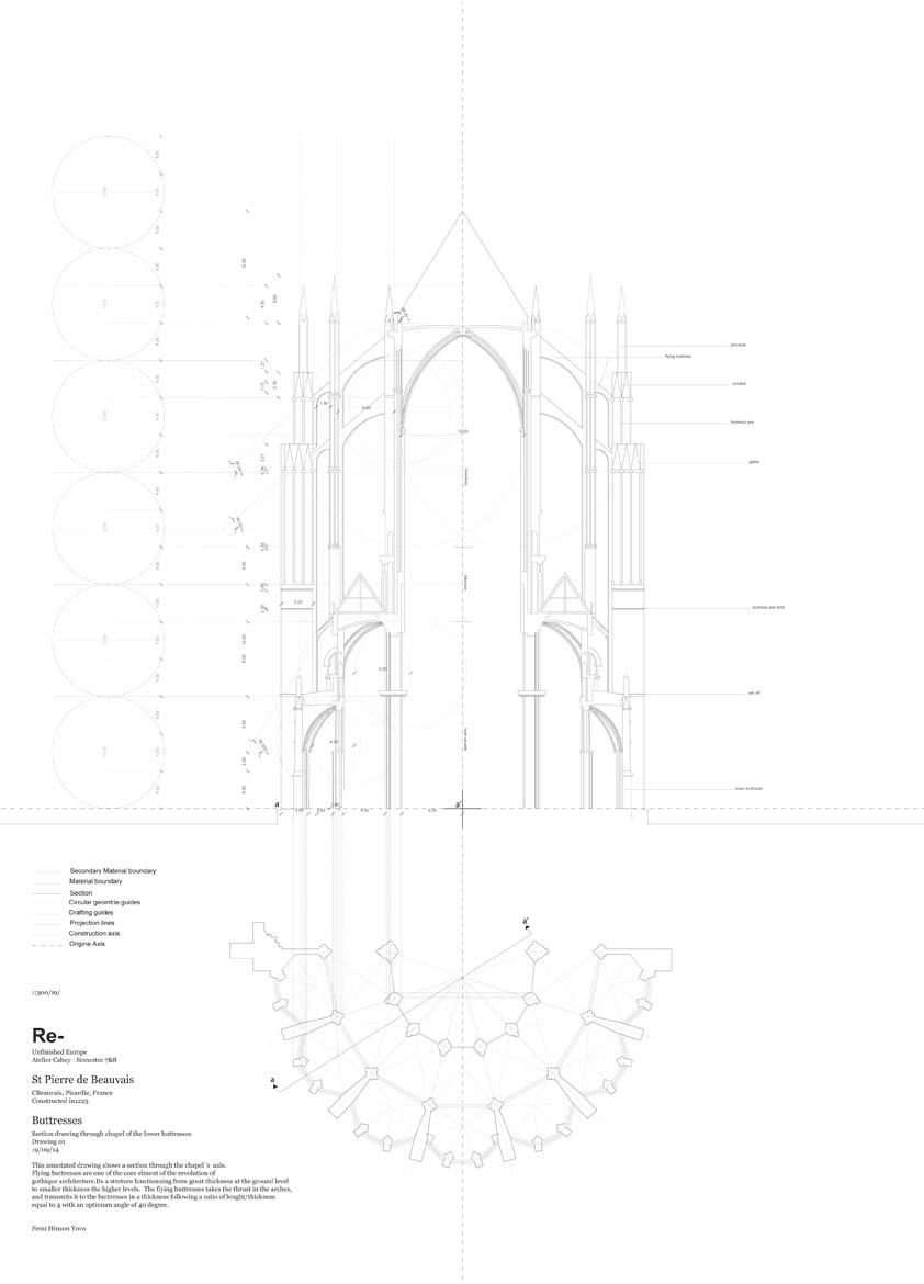 Atelier Re- : Femi Hinson and Michelle Ramirez