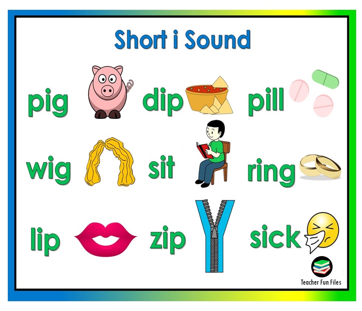 Three Letter Vowel Word