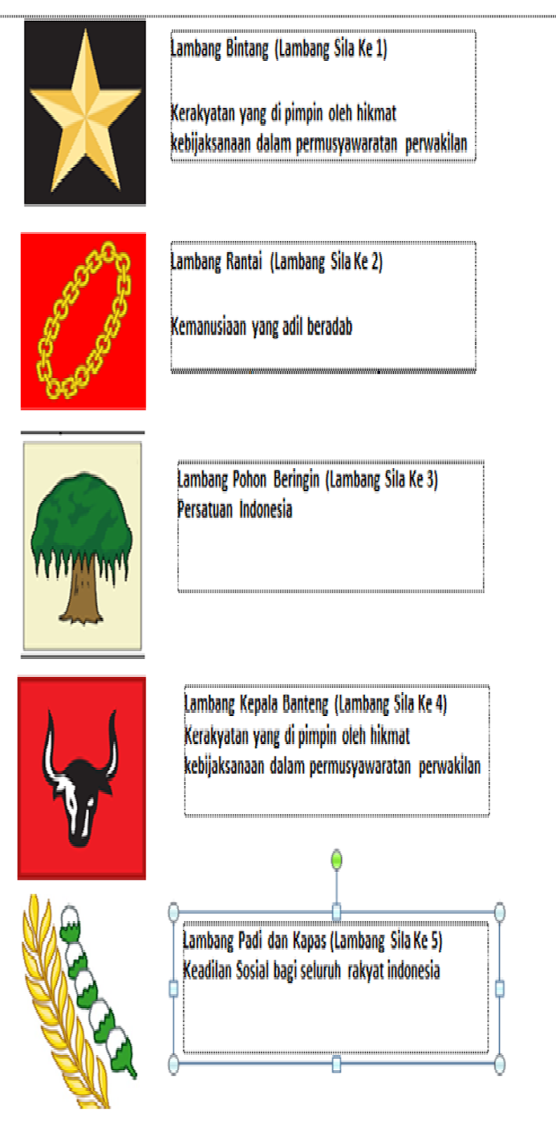 Lambang Sila Ke 2 – newstempo