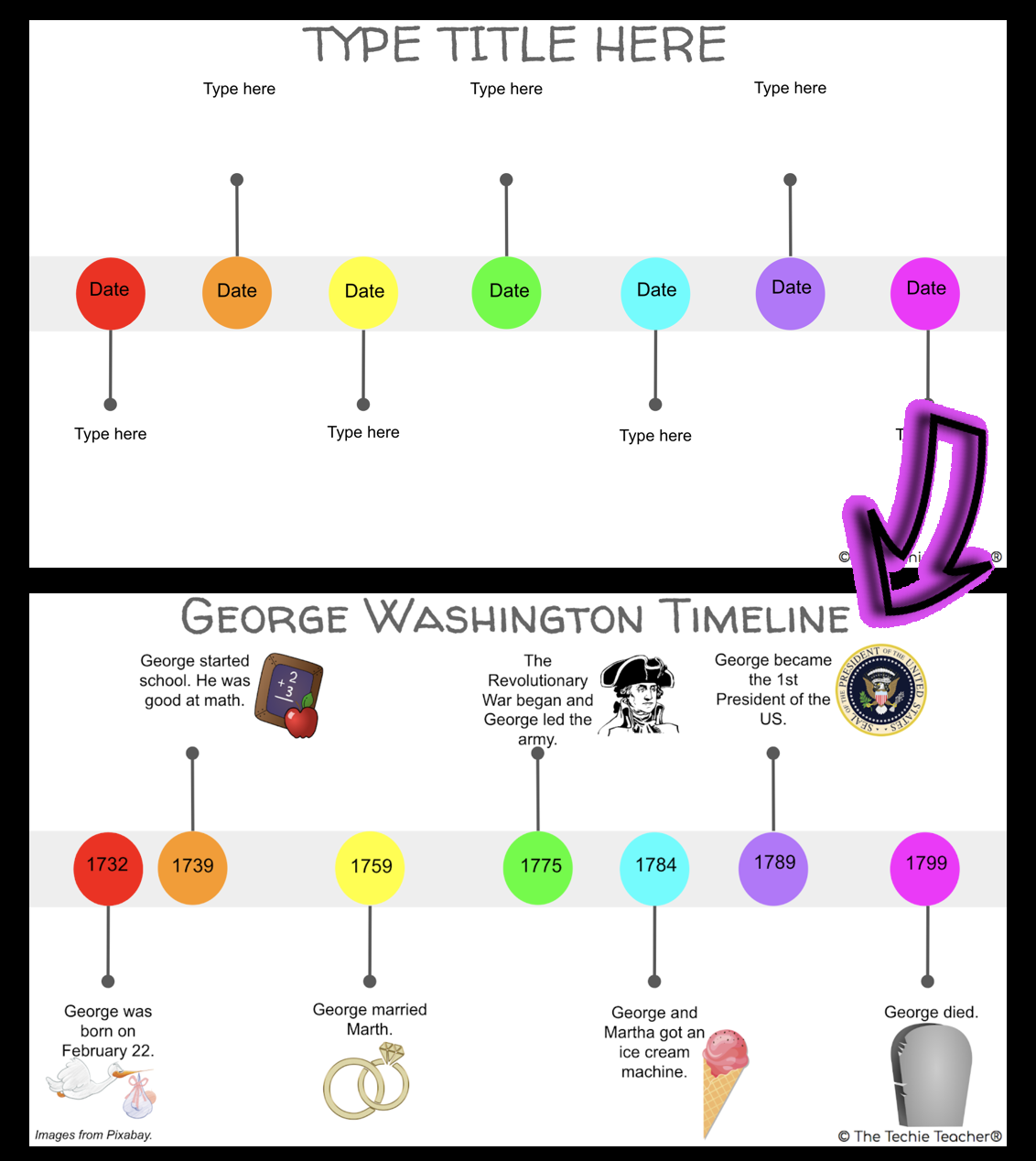 Editable Timeline Template For Students