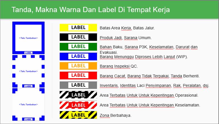 Makna Warna dan Label di Tempat Kerja