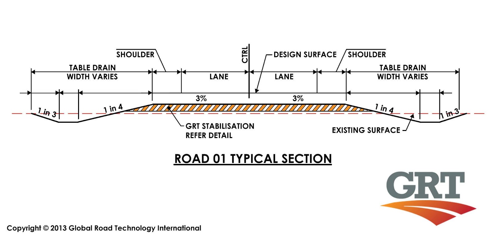 Typical Cross Section Of Road Dwg - Design Talk