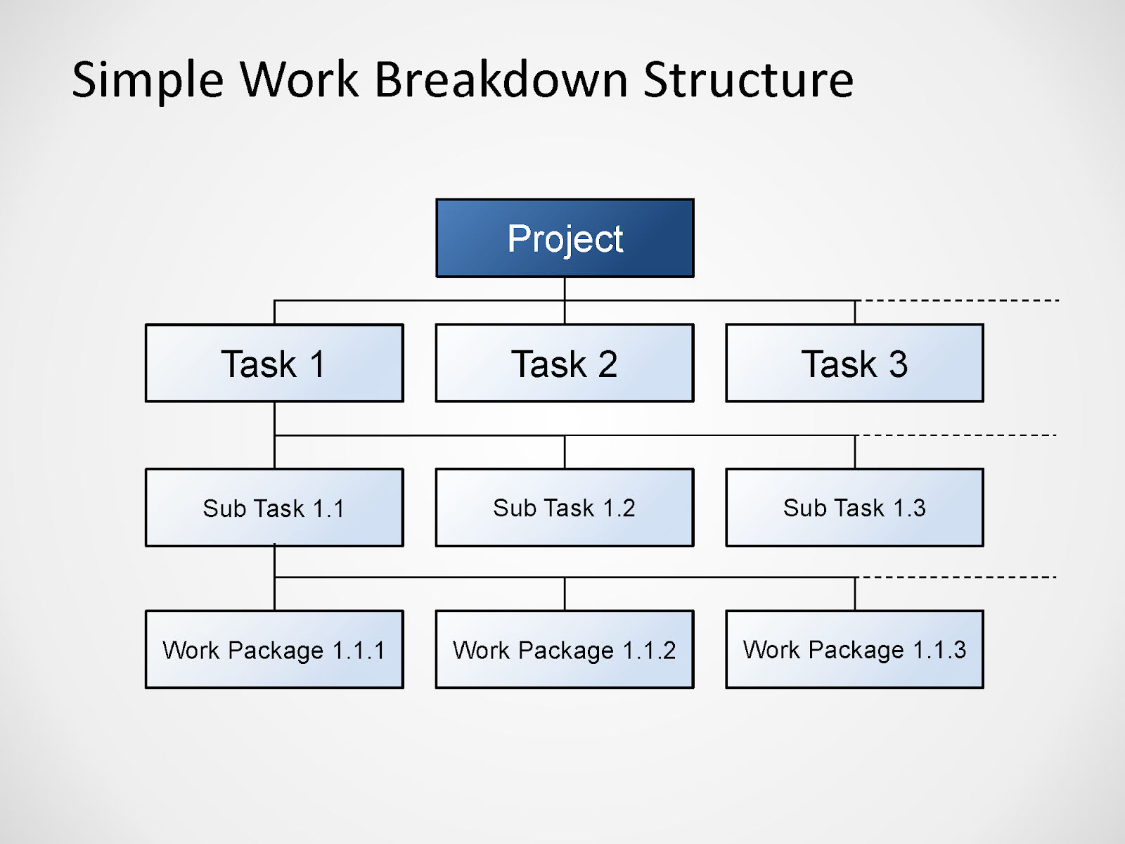 Free Simple Work Breakdown Structure Diagram For Powerpoint Software ...