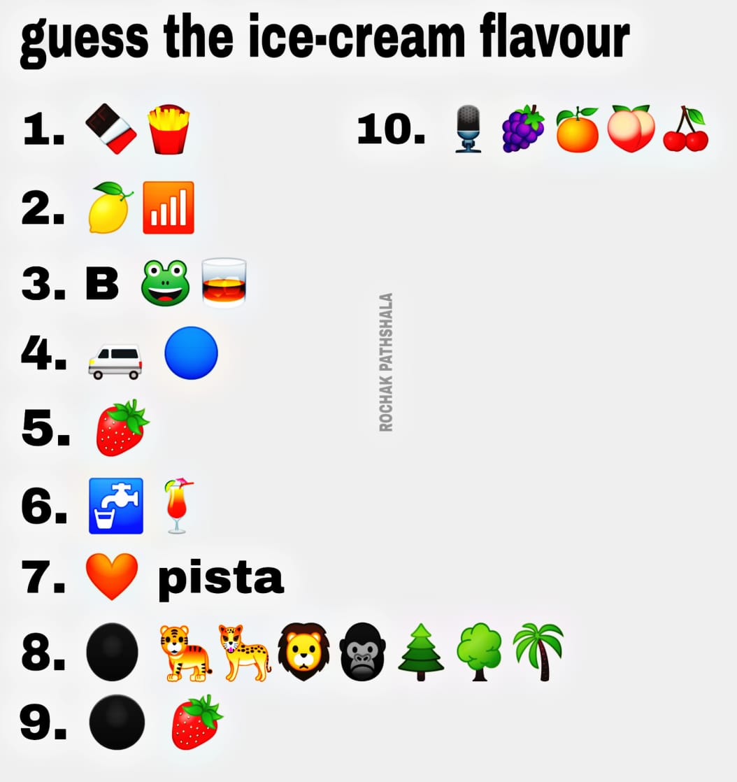 whatsapp emoticon riddles guess the ice-cream flavour - rochak pathshala