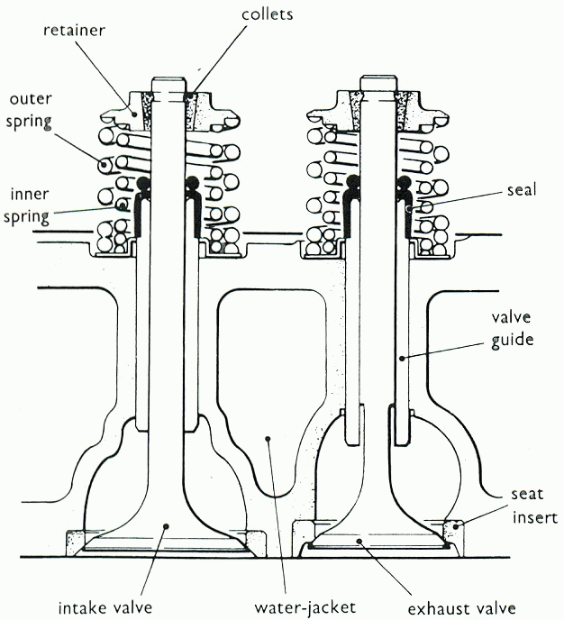 [DIAGRAM] Piping Diagram Valves Etc - MYDIAGRAM.ONLINE