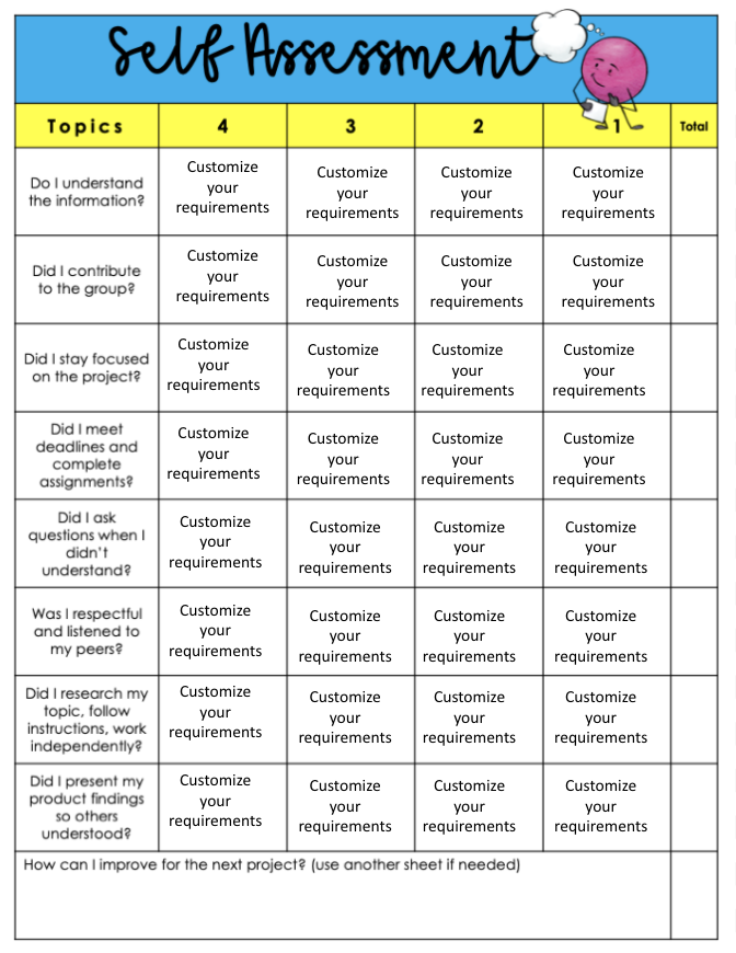 Group Project Rubric Rubrics For Projects Rubrics Wri - vrogue.co