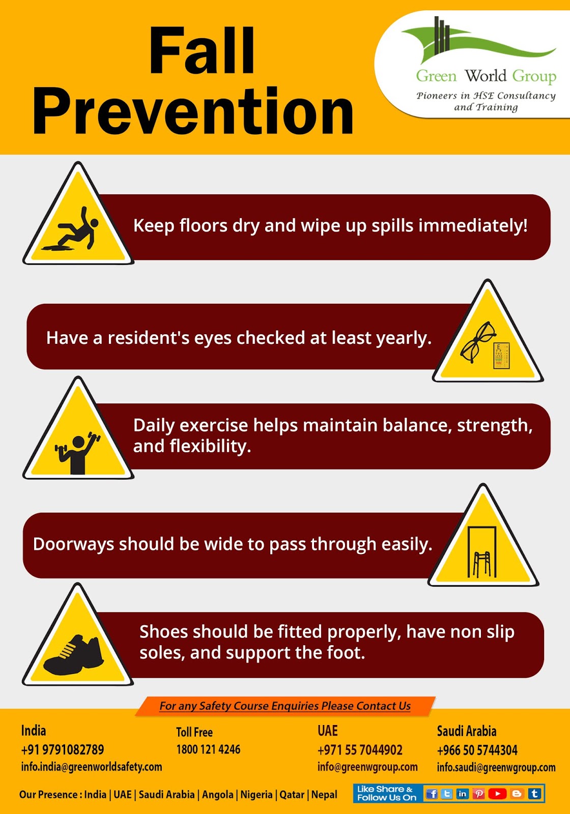 Fall Prevention Interventions In Hospitals