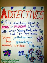 Education World: All about : List of Descriptive Adjectives