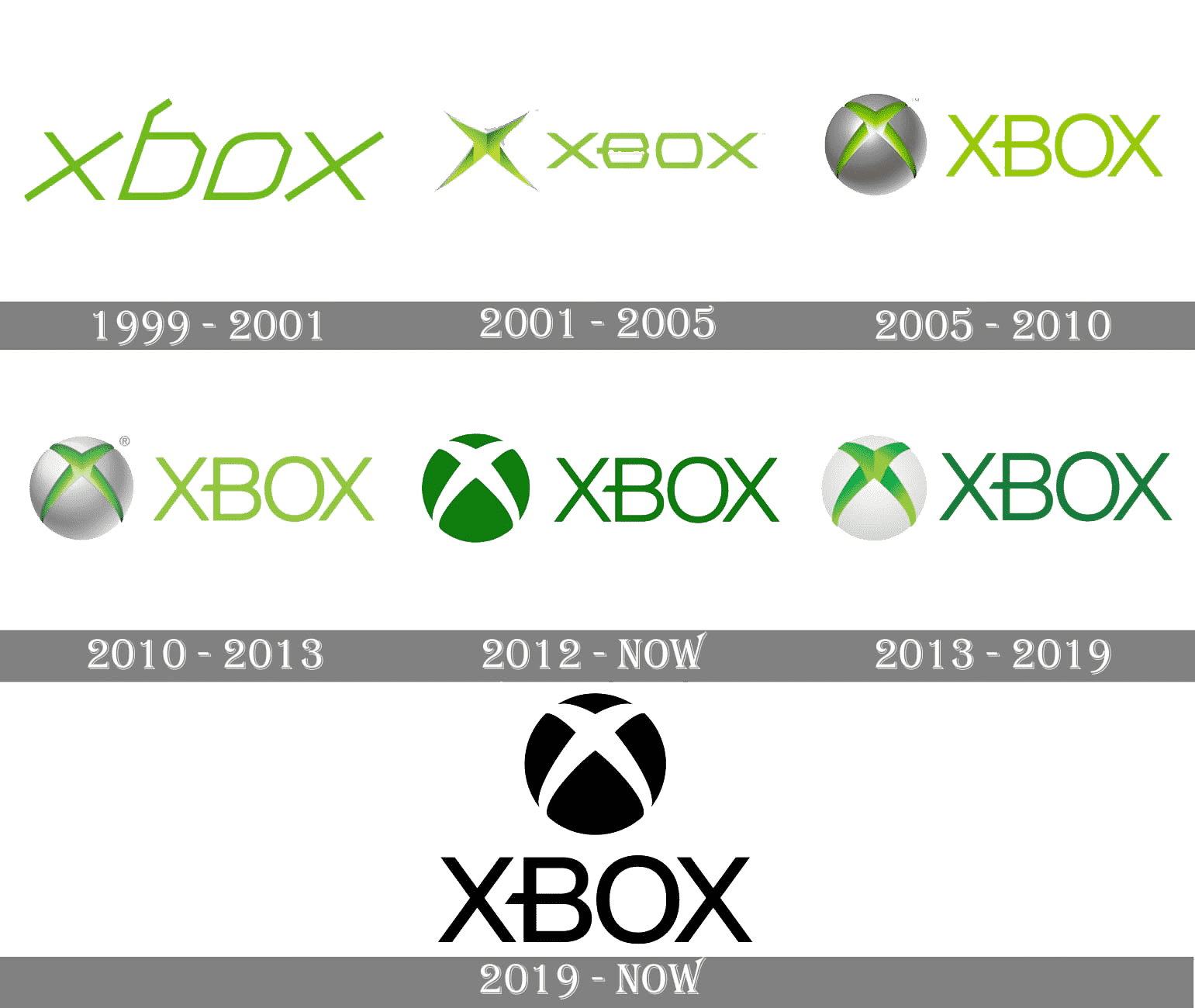 Xbox Logo Png